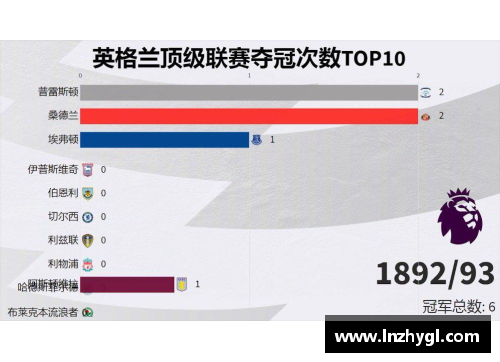 PP电子官网大型体育赛事正在吸引全球注意力