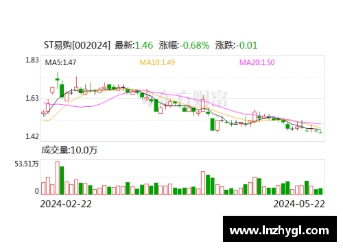 PG电子唯一官方网站国际米兰迎来新主人，橡树资本斥资数亿接管 - 副本